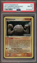 Auction visual on GCC