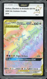 Auction visual on GCC