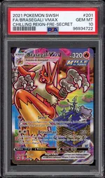 Auction visual on GCC