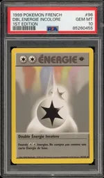 Auction visual on GCC