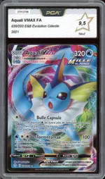 Auction visual on GCC