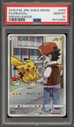 Auction visual on GCC
