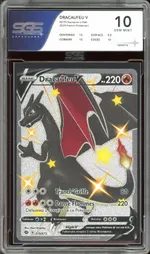 Auction visual on GCC