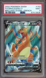 Auction visual on GCC