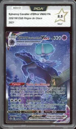 Auction visual on GCC