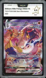 Auction visual on GCC