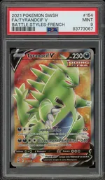 Auction visual on GCC