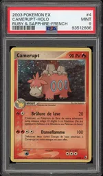 Auction visual on GCC