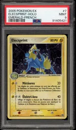 Auction visual on GCC