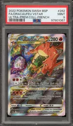 Auction visual on GCC