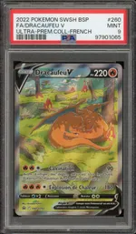 Auction visual on GCC