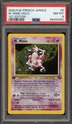 Auction visual on GCC