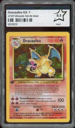 Auction visual on GCC