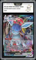 Auction visual on GCC