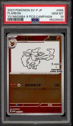 Auction visual on GCC