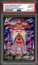 Auction visual on GCC