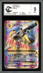 Auction visual on GCC