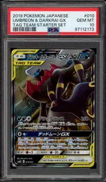 Auction visual on GCC