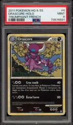 Auction visual on GCC