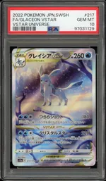 Auction visual on GCC