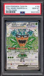 Auction visual on GCC