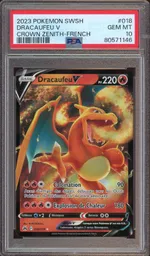 Auction visual on GCC