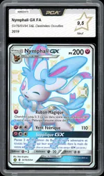 Auction visual on GCC