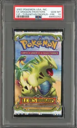 Auction visual on GCC