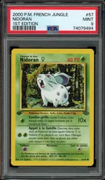 Auction visual on GCC