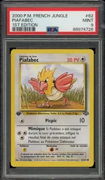 Auction visual on GCC