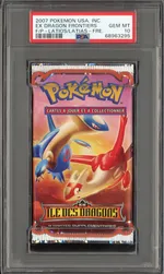 Auction visual on GCC