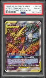 Auction visual on GCC
