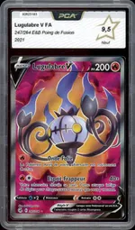 Auction visual on GCC