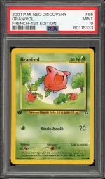 Auction visual on GCC