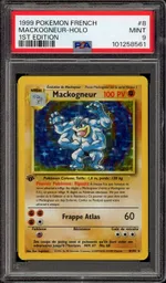 Auction visual on GCC