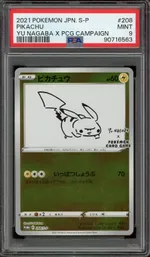 Auction visual on GCC