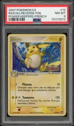 Auction visual on GCC