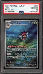 Auction visual on GCC