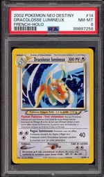 Auction visual on GCC