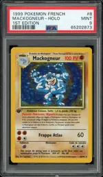 Auction visual on GCC