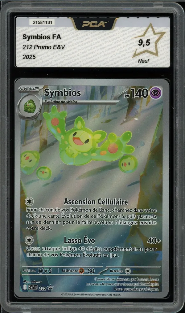 PCA 9.5 Symbios