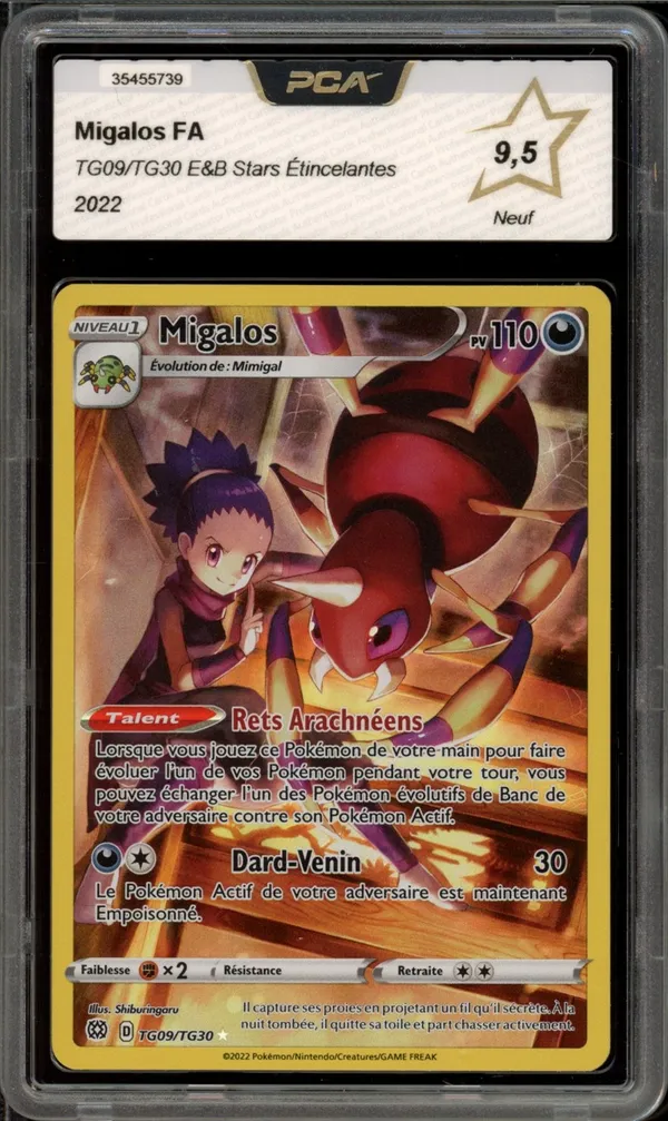 PCA 9.5 Migalos