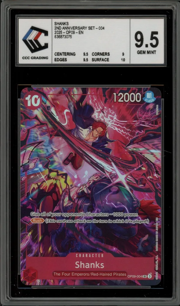 CCC 9.5 Shanks