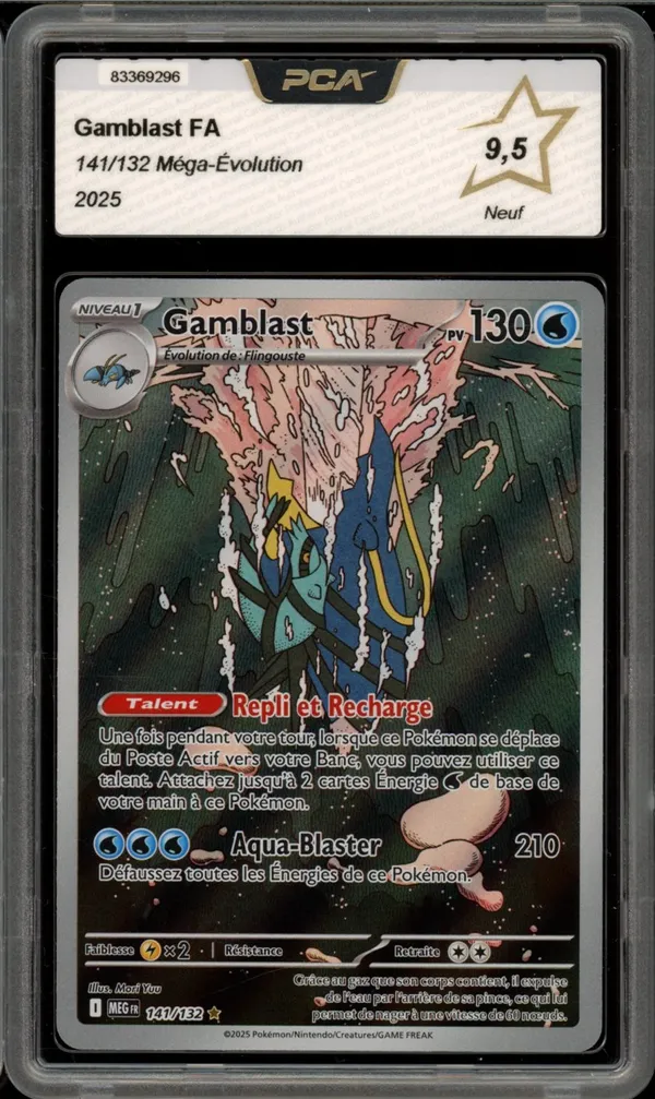 PCA 9.5 Gamblast
