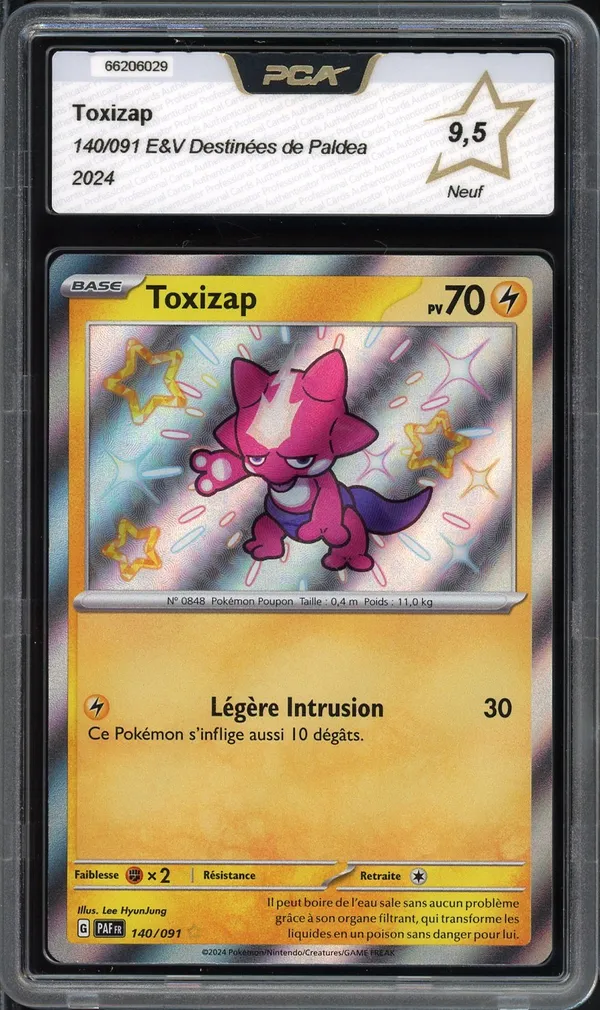 PCA 9.5 Toxizap Shiny