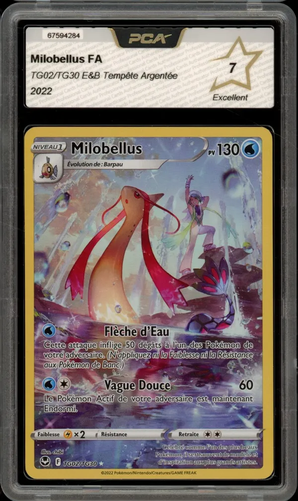 PCA 7 Milobellus