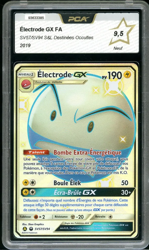 PCA 9.5 Electrode Gx Shiny