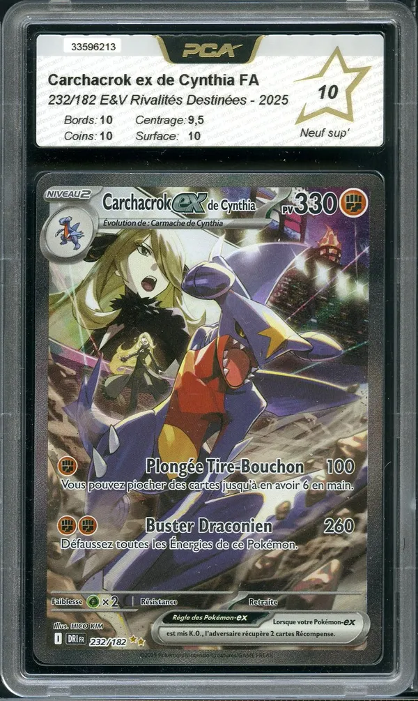 PCA 10 Carchacrok Ex de Cynthia