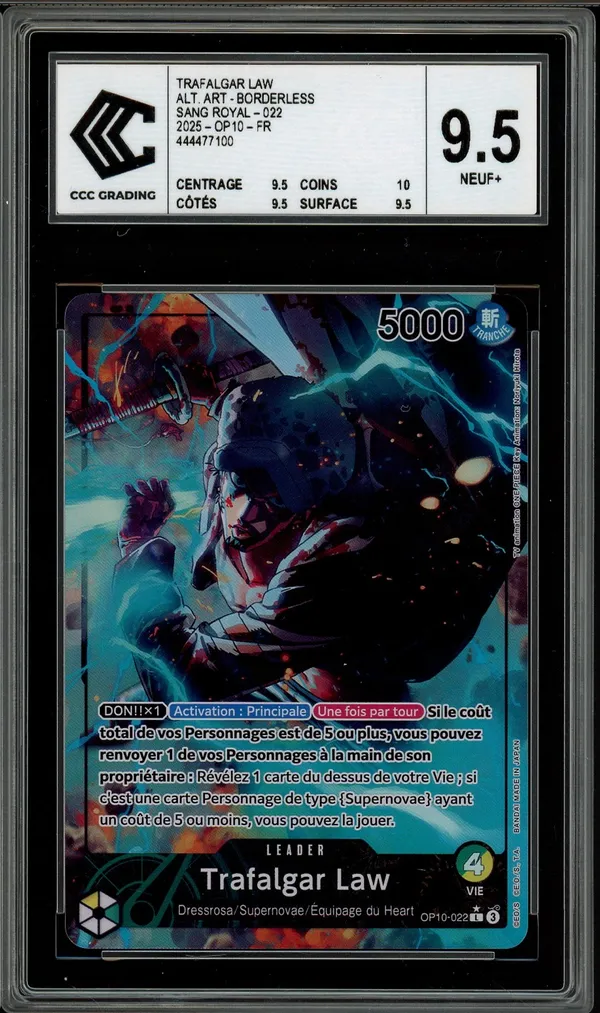 CCC 9.5 Trafalgar Law