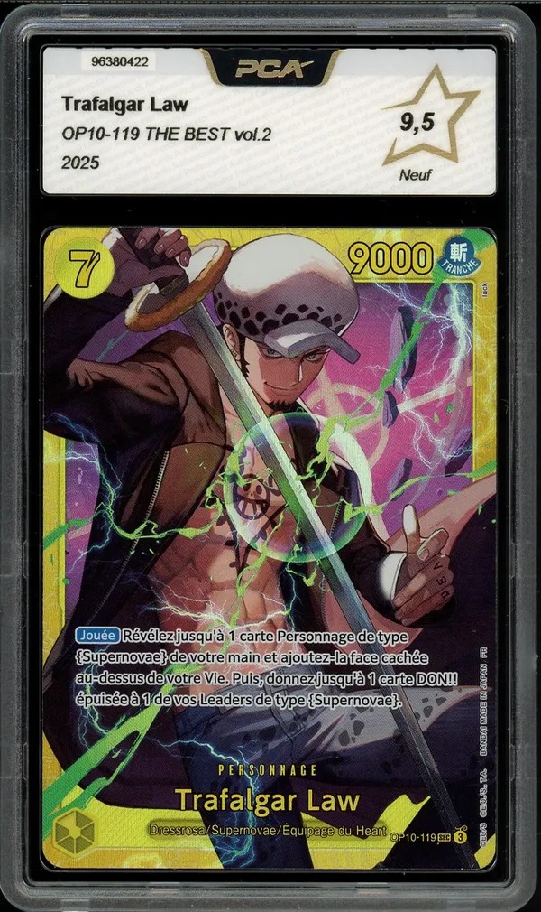 PCA 9.5 Trafalgar Law